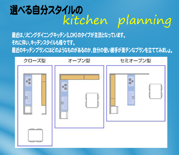 写真のような２つのスタイルに分けられます。　:宮城県石巻を中心に登米・松島地域にキッチンリフォームにお伺いします